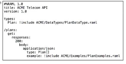 MuleSoft MCD - Level 1 image Question 17 52572 09182024213609000000