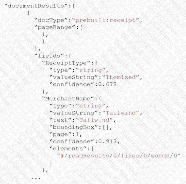 Microsoft AI-102 image Question 6 84032 09262024174204000000