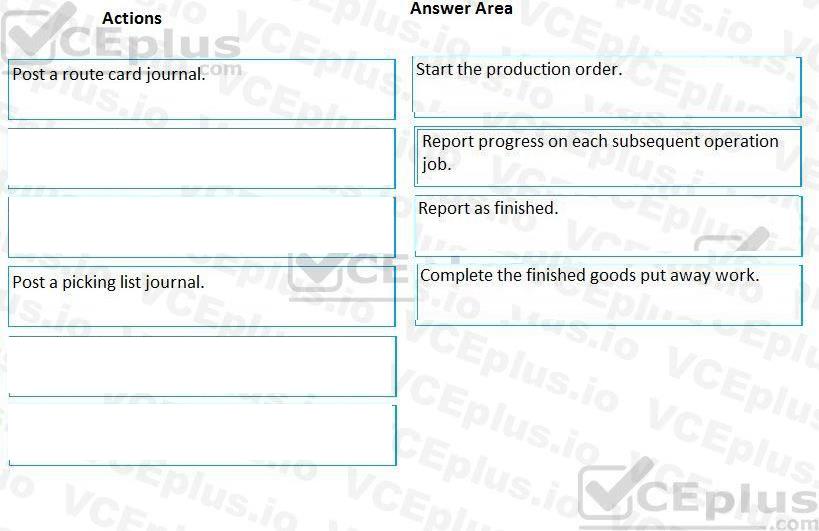 Microsoft MB-320 image answer Question 33 101913 10052024010019000
