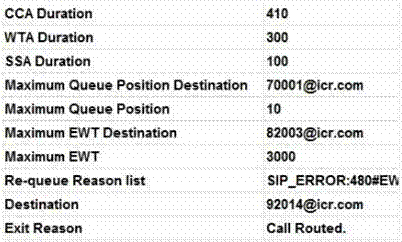 Avaya 3309 image Question 122 18399 09162024190158000000