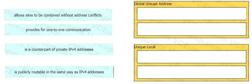 Cisco 200-301 image Question 86 110462 10072024124422000