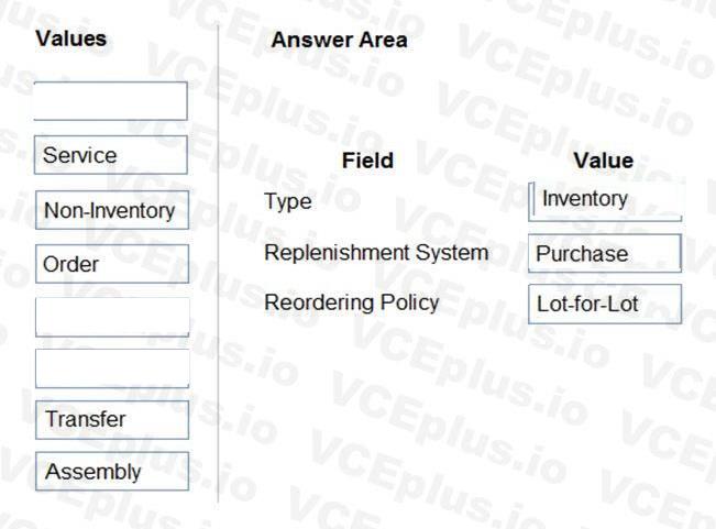 Microsoft MB-800 image answer Question 32 103132 10052024010255000