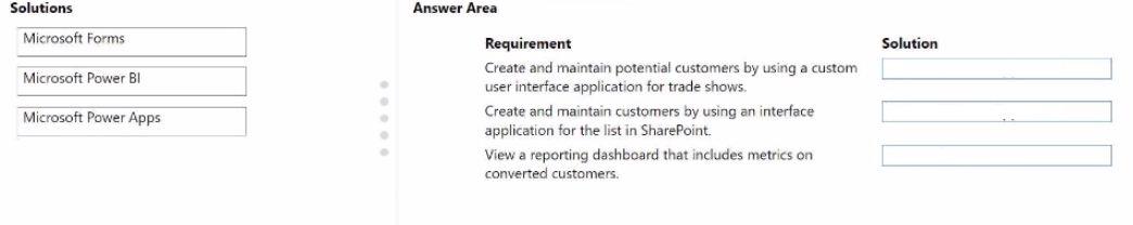 Microsoft PL-900 image Question 59 107582 10052024010822000