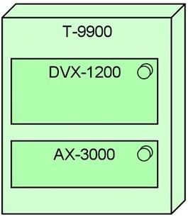 The Open Group OG0-023 image Question 65 76726 09232024004956000000