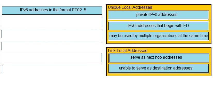 Cisco 200-301 image answer Question 55 110431 10072024124422000