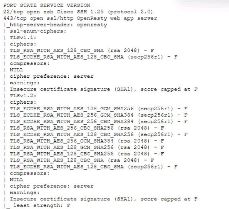 CompTIA CS0-003 image Question 79 94700 10022024175105000000