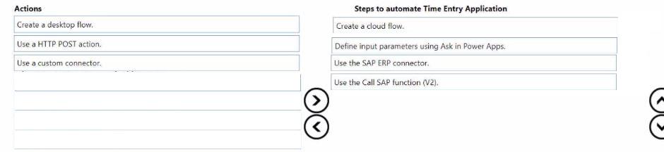Microsoft PL-500 image answer Question 32 106965 10052024010751000