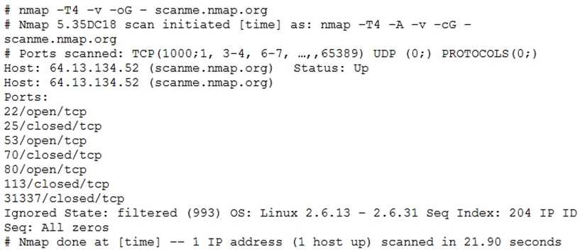 CompTIA PT0-002 image Question 187 97316 10022024175321000000