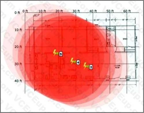 Cisco 300-430 image Question 54 112387 10072024005858000000
