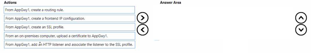 Microsoft AZ-700 image Question 120 87976 10022024015514000000