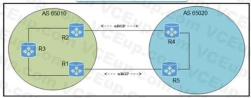 Cisco 350-401 image Question 724 116023 10102024232944000000