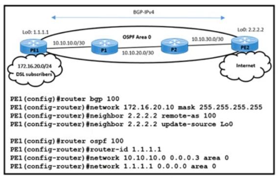 Cisco 300-510 image Question 184 63879133850186025439919