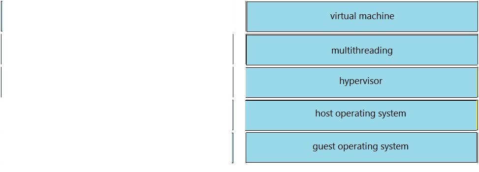Cisco 200-301 image answer Question 77 110453 10072024124422000