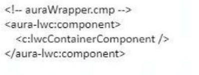 Salesforce Certified B2B Commerce Developer image Question 144 59621 09232024001811000000