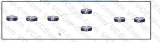 Cisco 350-501 image Question 258 116540 10102024233012000000