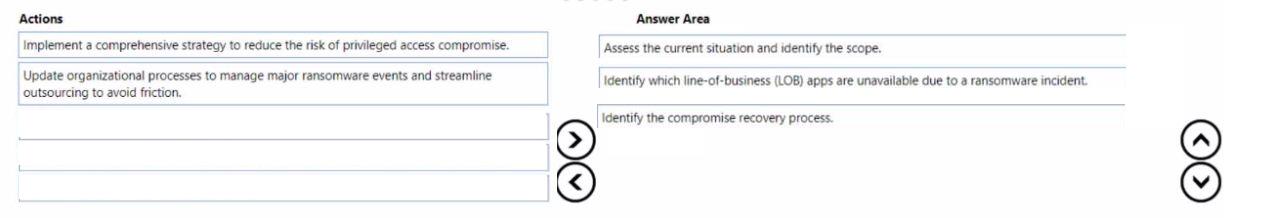 Question 139