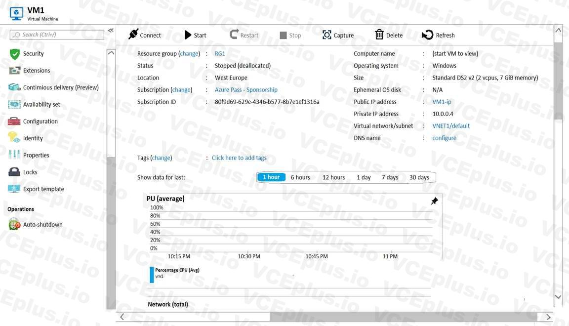 Microsoft AZ-104 image Question 81 84606 09262024195642000000