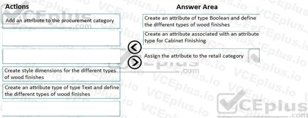 Question 124