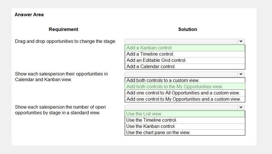 Microsoft PL-200 image answer Question 23 105962 10052024010700000