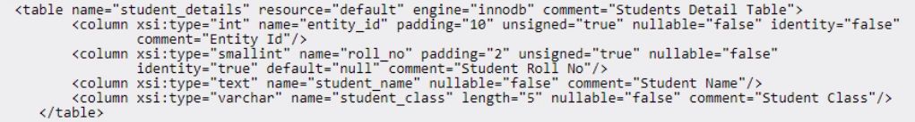 Adobe AD0-E716 image Question 28 92095 10022024174755000000