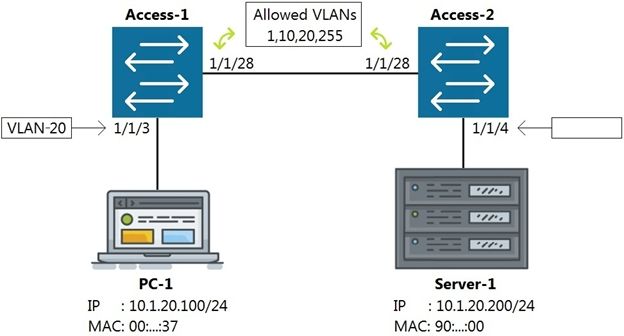 HP HPE6-A72 image Question 19 63879307496390811372261