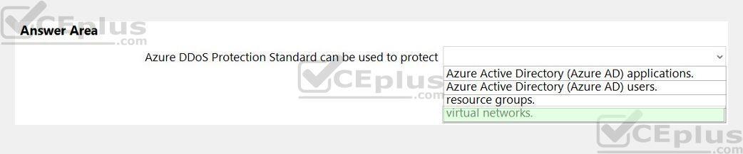 Microsoft SC-900 image answer Question 19 108666 10052024010936000