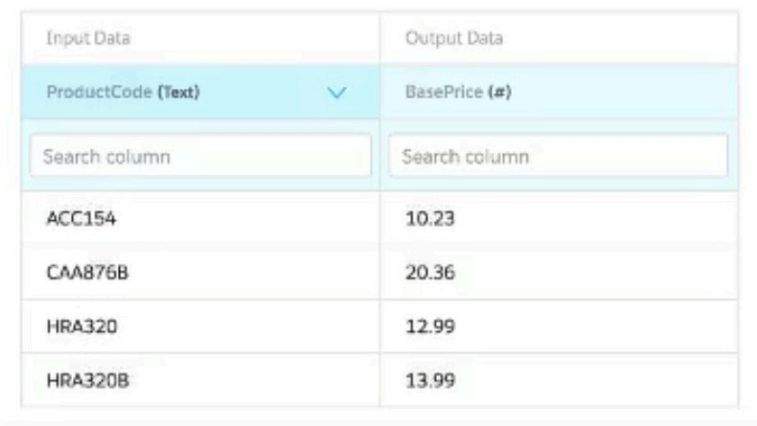 Salesforce Certified OmniStudio Developer image Question 21 66676 09232024002959000000