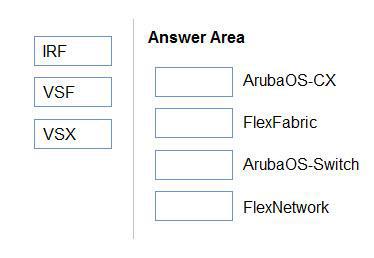 Question 265