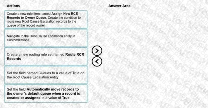 Question 196