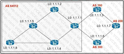 Cisco 300-410 image Question 179 111125 10072024005413000000