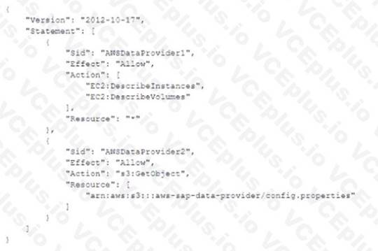 Amazon PAS-C01 image Question 38 4884 09162024005708000000