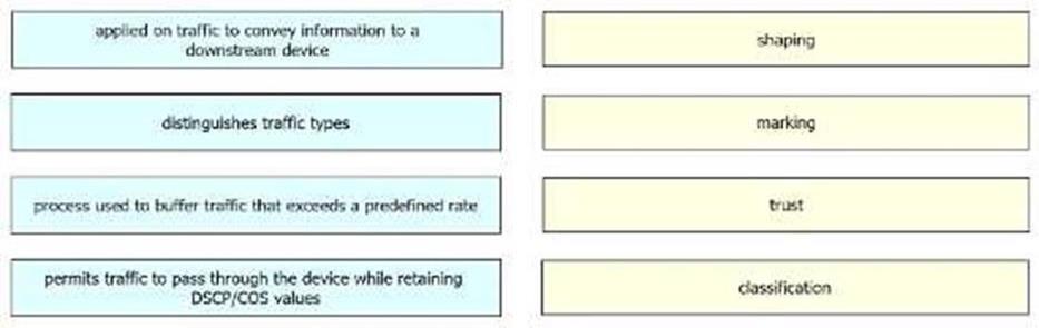 Question 538