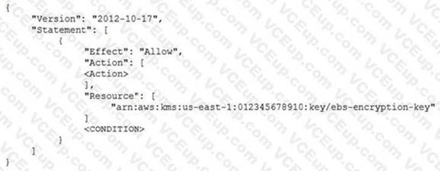 Amazon SCS-C01 image Question 135 7253 09162024005923000000