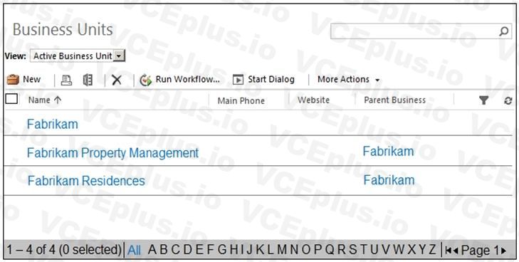 Microsoft PL-400 image Question 12 106657 10052024010735000000