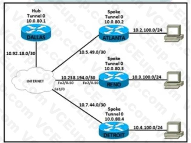 Cisco 300-410 image Question 502 111448 10072024005414000000