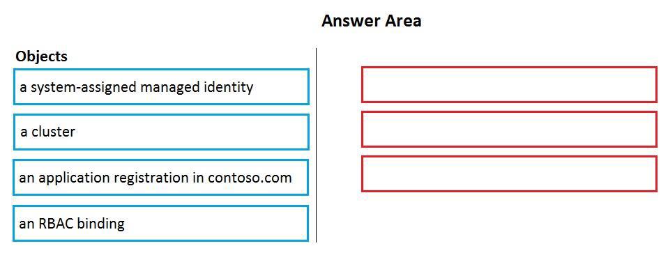 Question 167