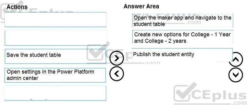 Microsoft PL-100 image answer Question 37 105730 10052024010645000