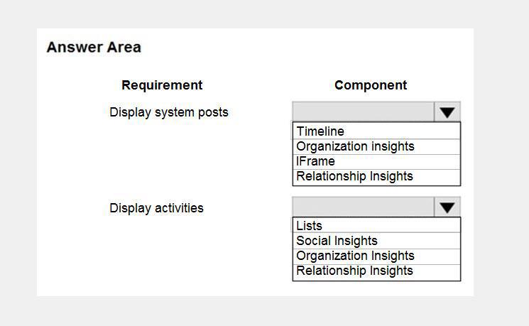 Microsoft PL-200 image Question 55 105981 10052024010700000