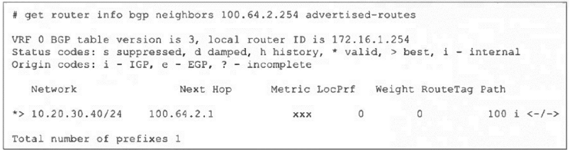 Fortinet FCSS_NST_SE-7.4 image Question 20 63883370802727473499546