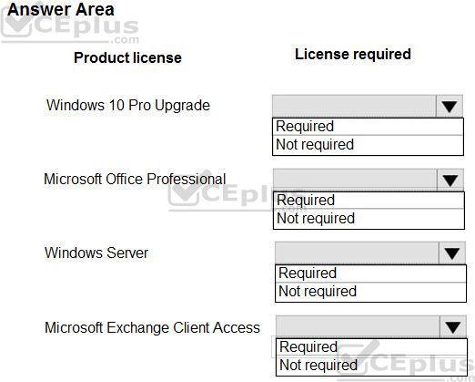 Microsoft MS-900 image Question 75 105396 10052024010627000