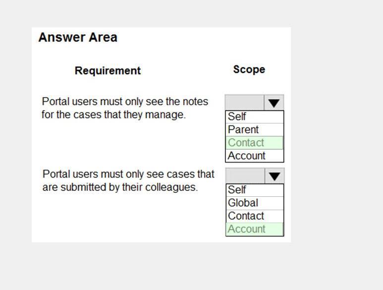 Microsoft PL-600 image answer Question 12 107143 10052024010806000