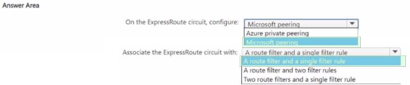 Question 249