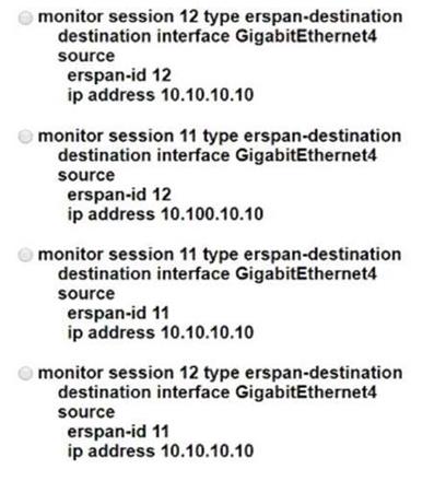 Cisco 350-401 image Question 566 115865 10102024232943000000