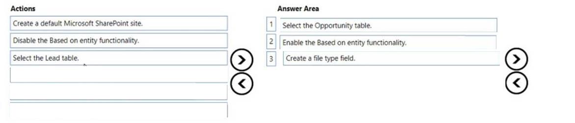 Microsoft MB-210 image answer Question 20 100185 10052024125703000