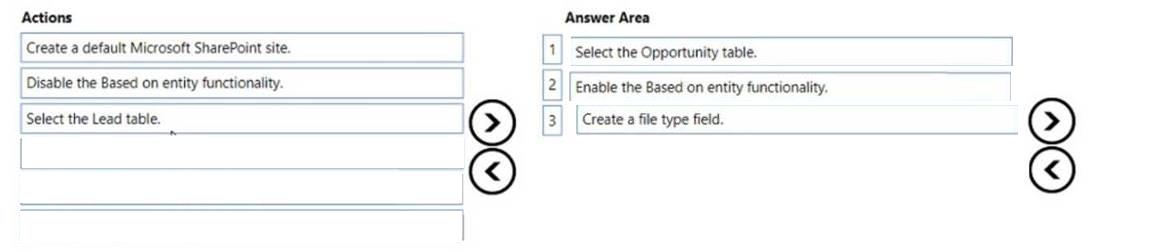 Question 20