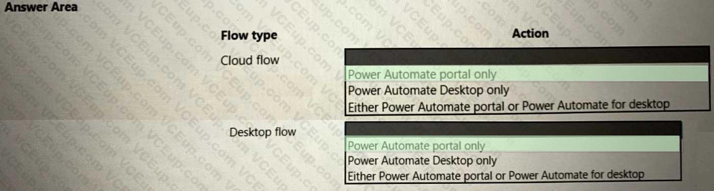 Question 91