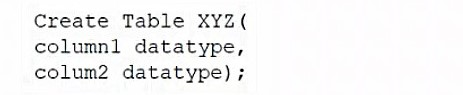 CompTIA DS0-001 image Question 22 95459 10022024175144000000