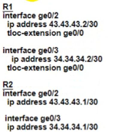 Cisco 300-415 image Question 360 111876 10072024005822000000