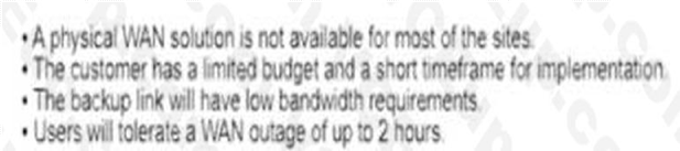 Cisco 300-420 image Question 63 111961 10072024005836000000