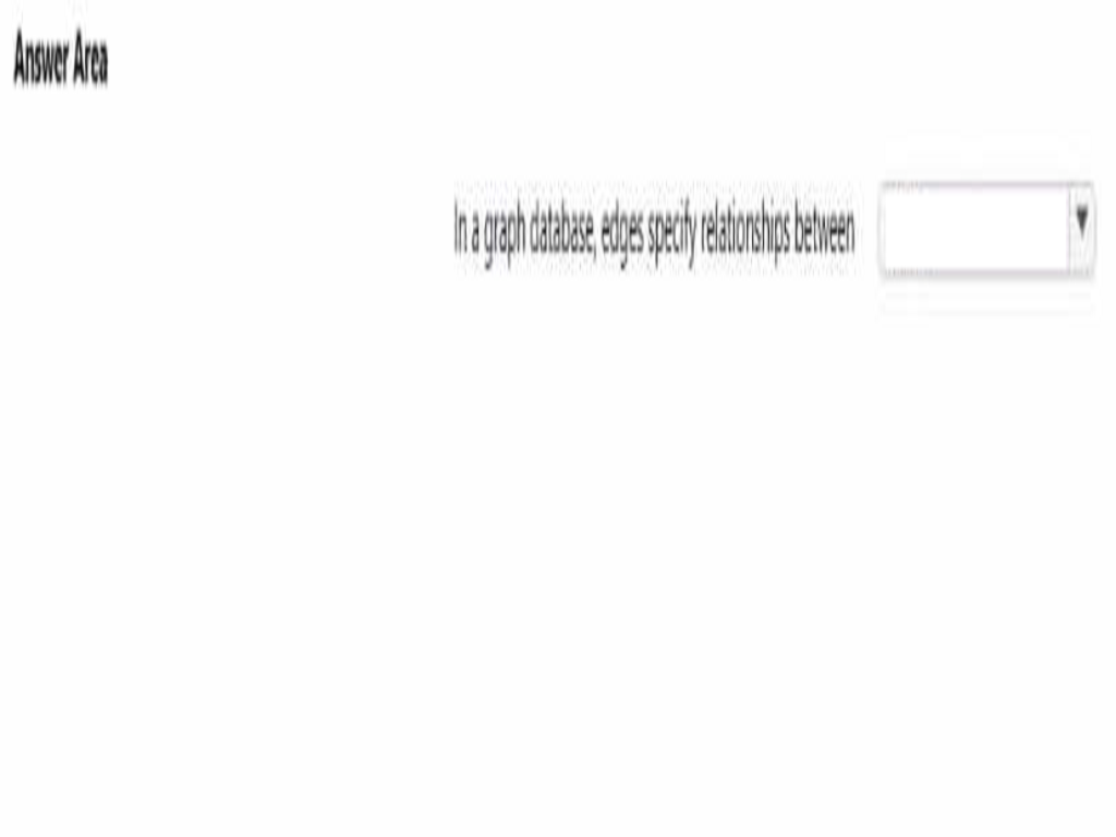 Microsoft DP-900 image Question 97 90612 10022024020007000000